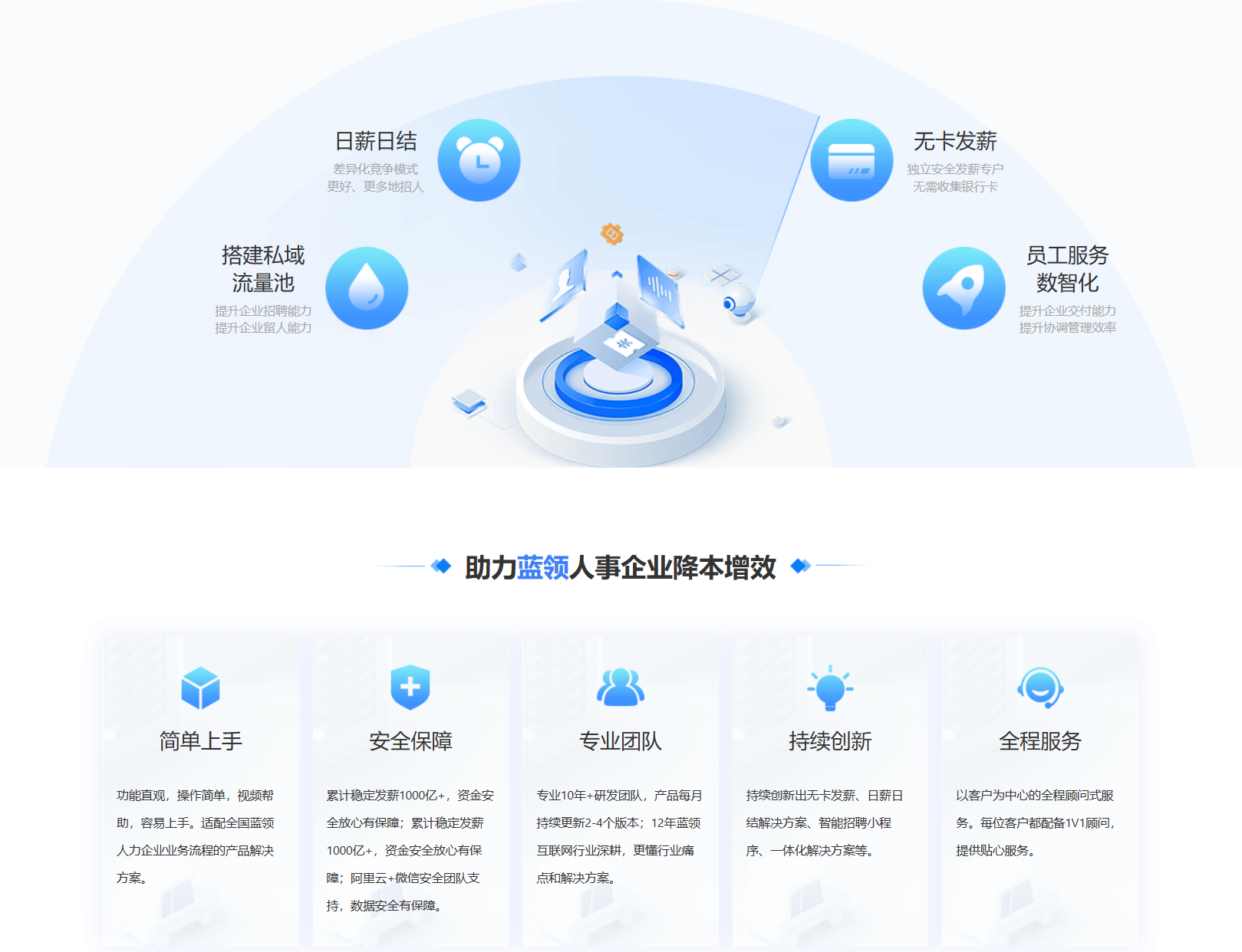 歡創(chuàng)集團